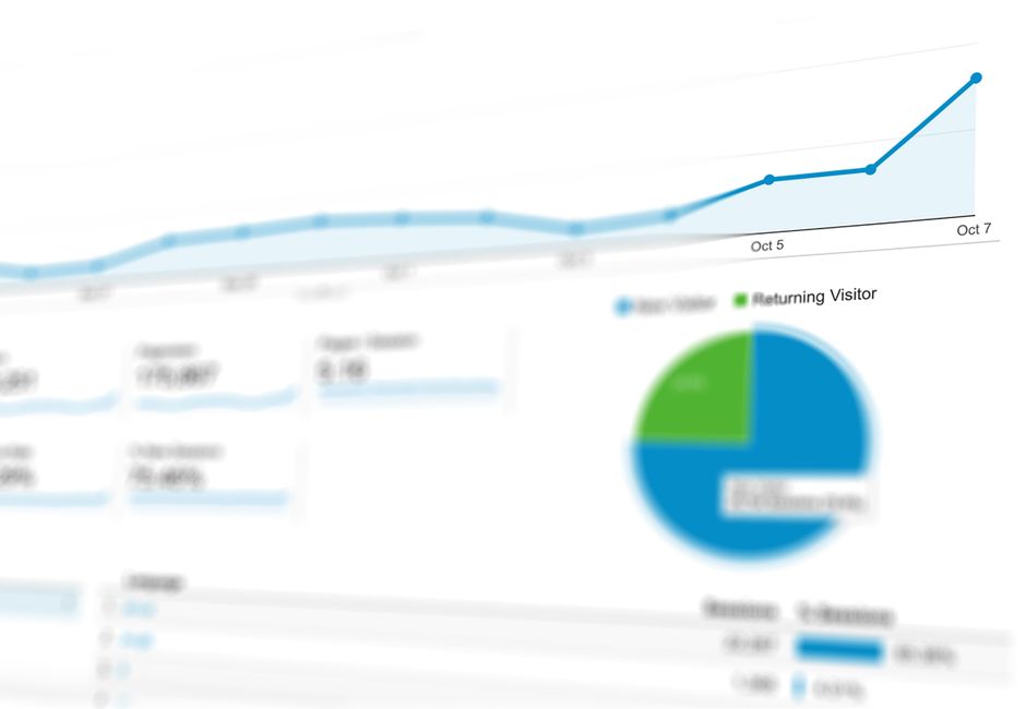 Dashboard com métricas-chave de funil de vendas B2B mostrando taxa de conversão e ciclo de vendas
