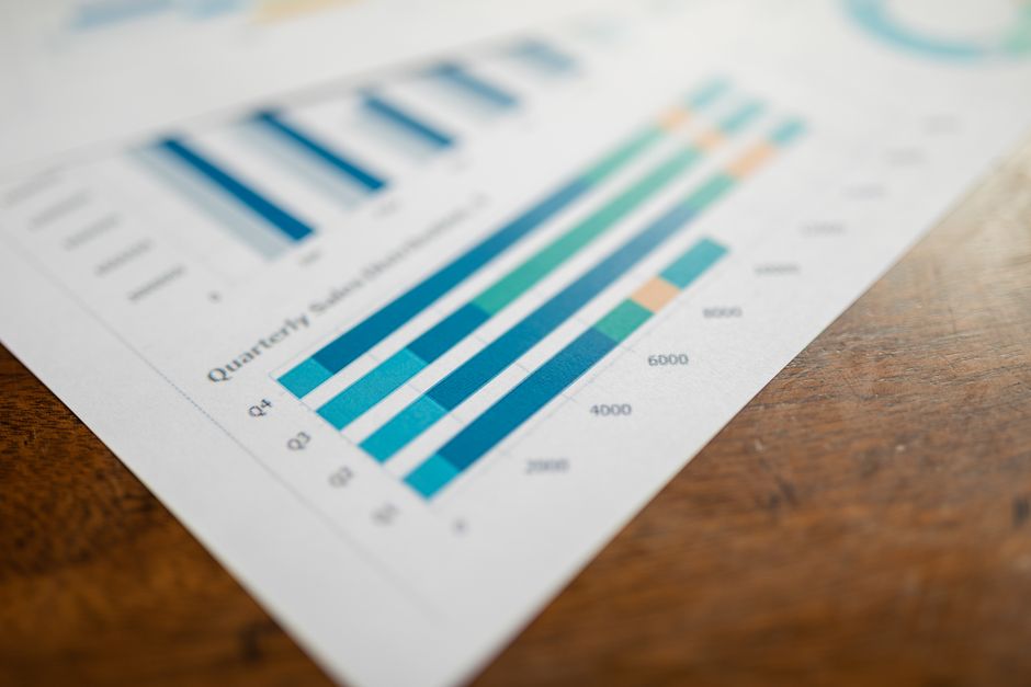 Dashboard mostrando distribuição de tempo em atividades de prospecção